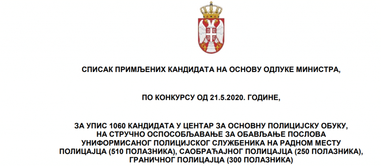 Novopazarska policija dobija uskoro 25 novih policajaca