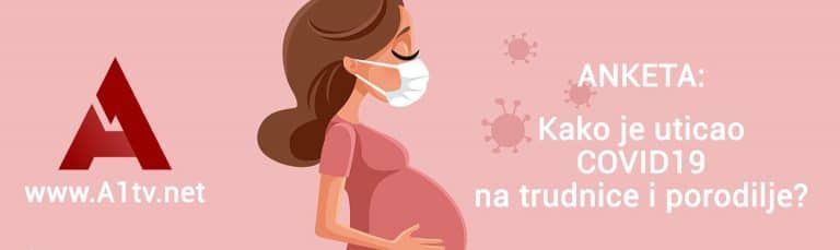 Anketa (Uticaj COVID19 na trudnice i porodilje)