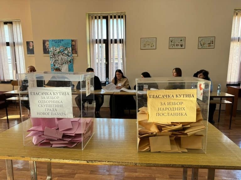 GIK: Do 12 sati u Novom Pazaru glasalo 20% birača