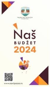 Poziv za učešće u odabiru prioriteta za budžet Novog Pazara u 2024. godini traje do sutra