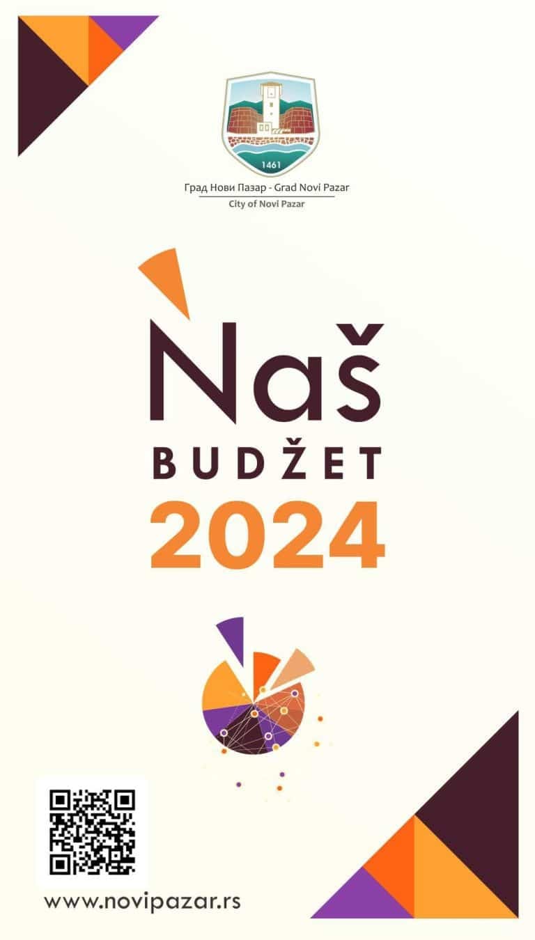 Poziv za učešće u odabiru prioriteta za budžet Novog Pazara u 2024. godini traje do sutra