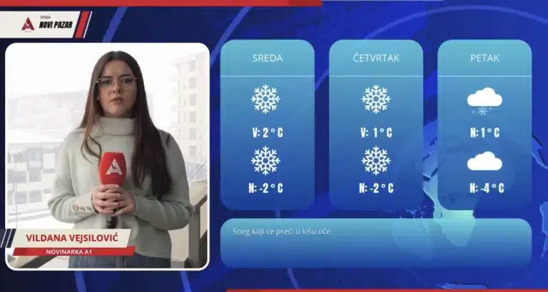 Vremenska prognoza za 25.12.2024. (VIDEO)