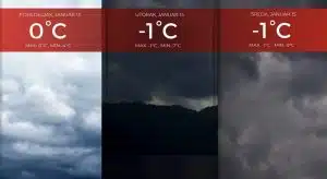 Vremenska prognoza za 13.01.2025. (VIDEO)