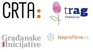 Oglasile se CRTA, Trag fondacija i Građanske inicijative nakon policijske provere