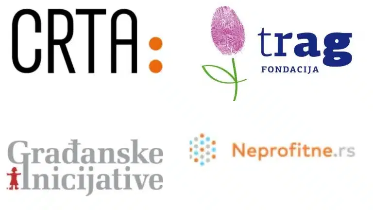 Oglasile se CRTA, Trag fondacija i Građanske inicijative nakon policijske provere