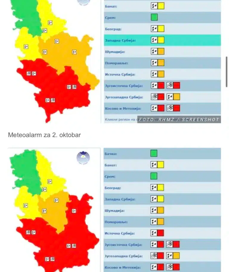 Prvi sneg na Goliji i Kopaoniku, zabelelo i na Bjelašnici: RHMZ izdao hitno upozorenje