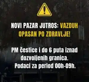 Novi Pazar jutros: vazduh opasan po zdravlje, PM čestice i do šest puta iznad dozvoljenih granica