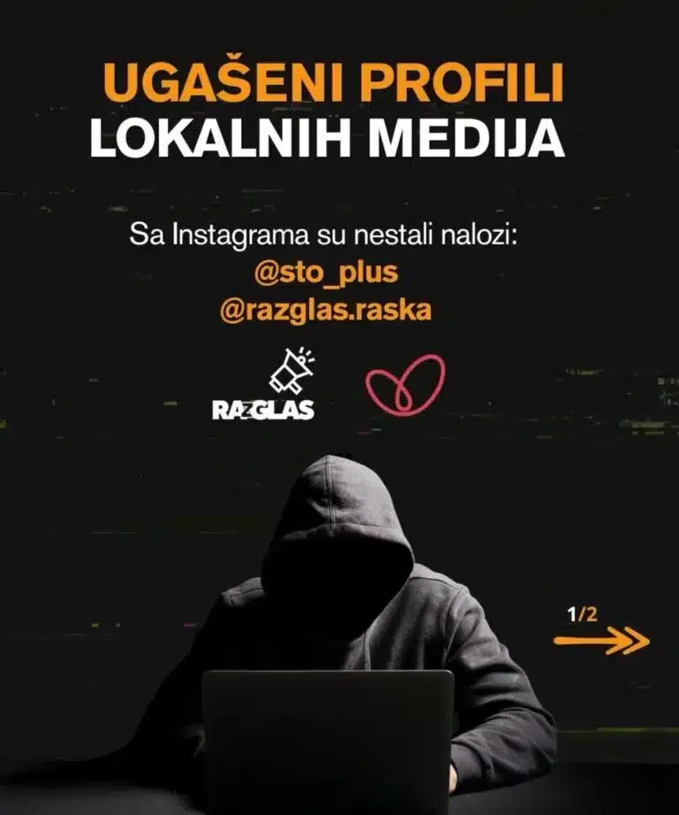 Ugašeni profili lokalnih medija