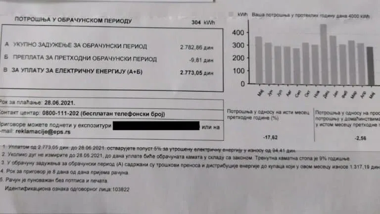 Građani ozbiljno shvatili štednju struje – gase svetla, bojler pale samo noću, čak i radio ređe svira