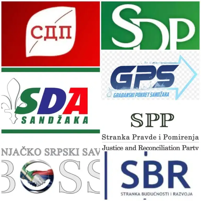 DA LI ĆE LOKALNE PARTIJE IZ NOVOG PAZARA I NJIHOVI PREDSTAVNICI UČESTVOVATI NA SKUPU 12. APRILA U BEOGRADU?